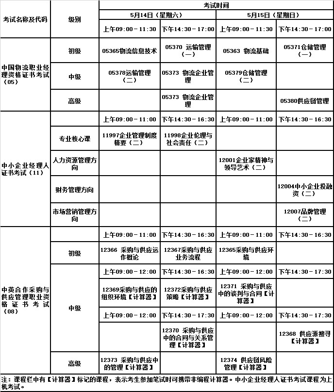 2016年上半年云南省自考非学历证书考试报考简章1