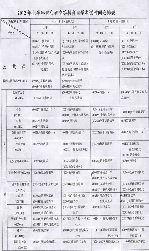 青海2012年上半年自学考试时间安排表1