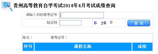 2014年4月贵州自考成绩查询入口已开通1