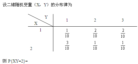 自考《概率论与数理统计（经管类）》真题练习：随机变量函数1