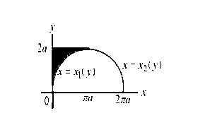 自考《高等数学（工专）》真题练习：求体积6