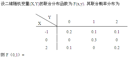 自考《概率论与数理统计（经管类）》真题练习：分布函数1