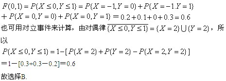 自考《概率论与数理统计（经管类）》真题练习：函数的定义2