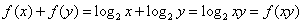 自考《高等数学（一）》真题练习：对数函数2