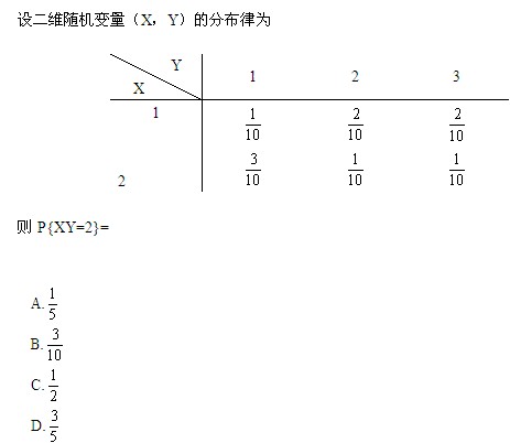 自考《概率论与数理统计（经管类）》真题练习：概率求法1