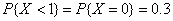 自考《概率论与数理统计（经管类）》真题练习：离散型随机变量2