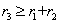 自考《线性代数（经管类）》真题练习：向量秩的概念7
