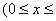 自考《高等数学（一）》真题练习：定积分的几何意义1