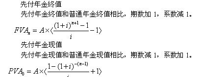 2012年自考财务管理学考点梳理五2