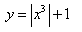 2013年自考《高等数学（工专）》每日一练2