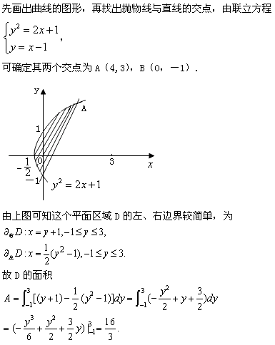 自考《高等数学（工专）》真题练习：利用积分求面积2