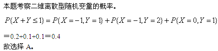 2012年自考《概率论与数理统计（经管类）》每日一练2