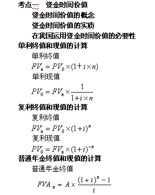 2012年自考财务管理学考点梳理五1