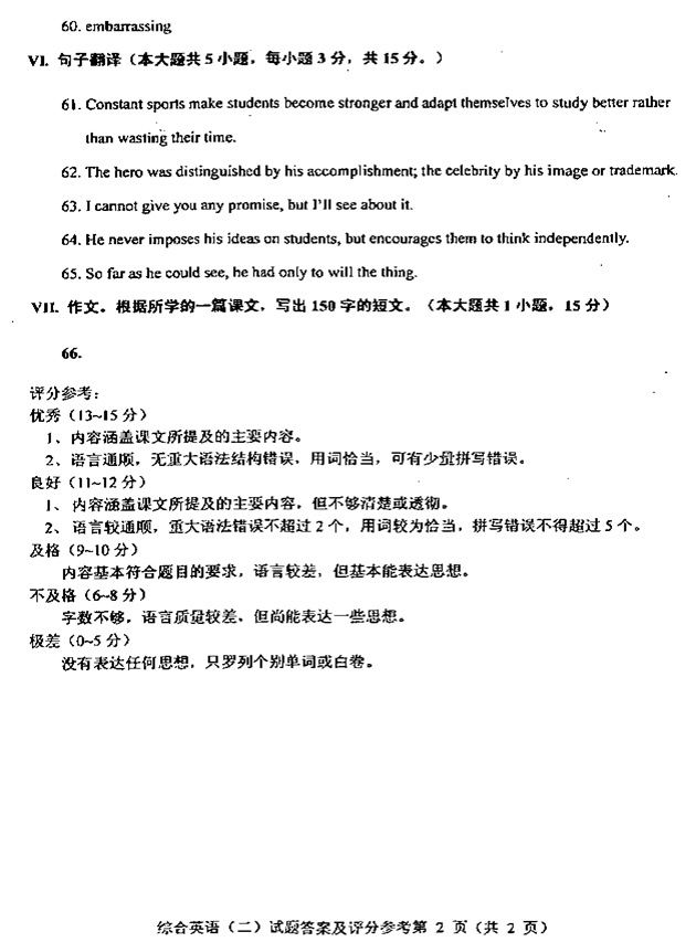 全国2008年7月自考综合英语（二）试卷参考答案2