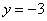 自考《高等数学（一）》真题练习：曲线水平渐近线判定3