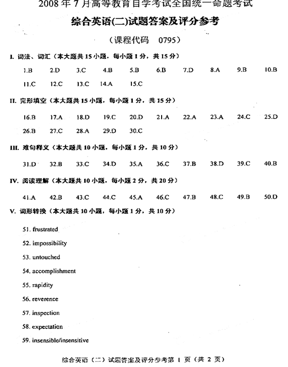 全国2008年7月自考综合英语（二）试卷参考答案1