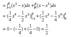 自考《高等数学（工专）》真题练习：利用积分求面积2