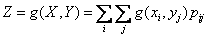 自考《概率论与数理统计（经管类）》真题练习：函数的数学期望6