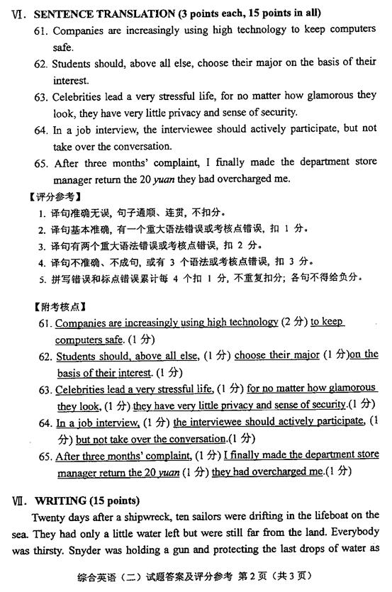 全国2010年4月自考综合英语（二）试题参考答案2