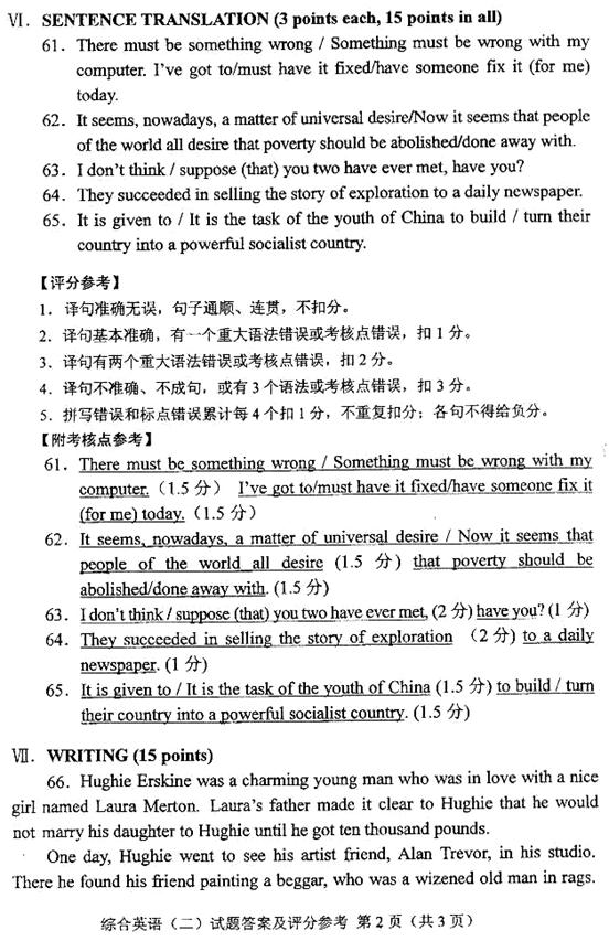全国2011年4月自考综合英语（二）参考答案2