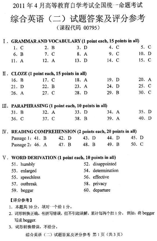 全国2011年4月自考综合英语（二）参考答案1