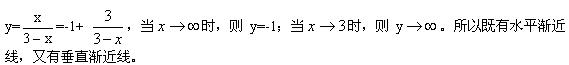 自考《高等数学（工专）》真题练习：渐近线判定2