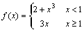 自考《高等数学（一）》真题练习：分段函数的判定1