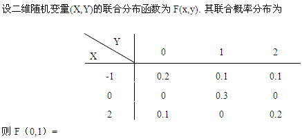 自考《概率论与数理统计（经管类）》真题练习：二维随机变量1