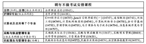 北京自考教材大纲将调整 20门课程停考一年1