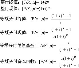 07年10月“工程经济”第二章笔记1