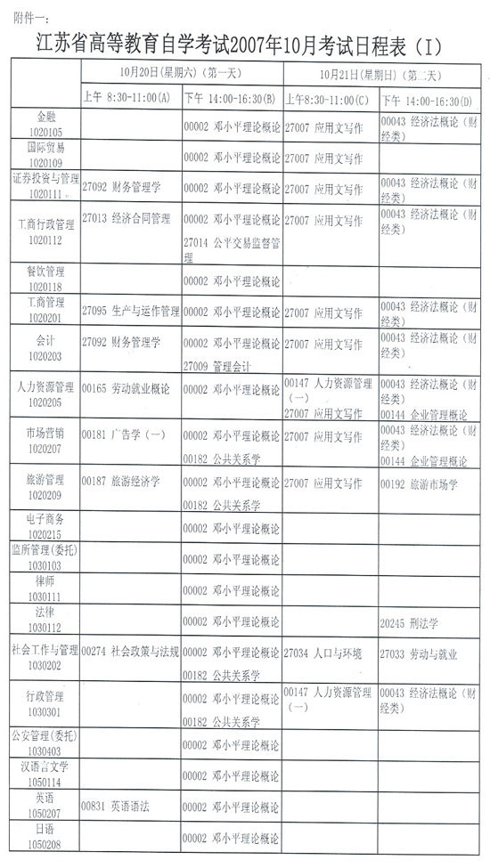 江苏省自学考试07年10月考试日程安排1
