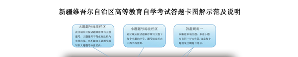 新疆2012年自考汉语答题卡图解示范及说明1