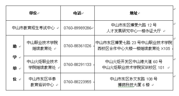 中山市关于领取2015年10月自学考试课程合格证的通知1