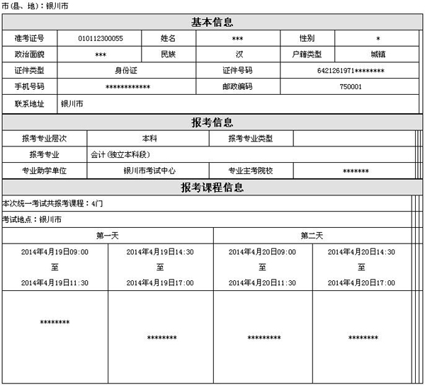 2014年宁夏高等教育自学考试考生报考信息草表1