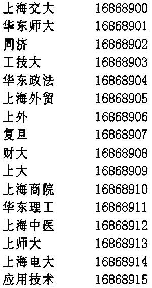 上海07年10月自学考试成绩查询通知1