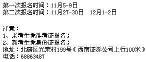 重庆北碚区08年1月自学考试报名通知1