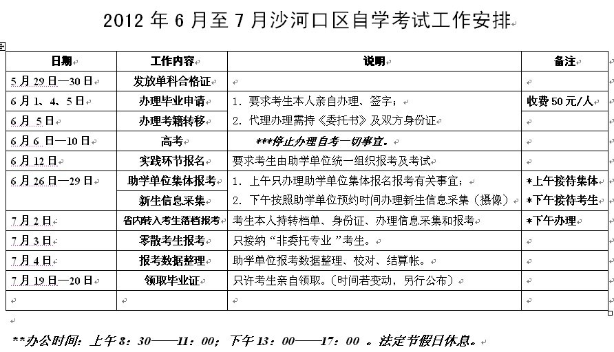 大连沙河口区2012年5月—7月自考工作安排1