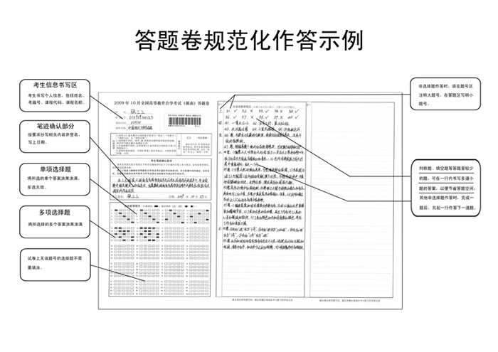 湖南省2010年4月自学考试答题说明2