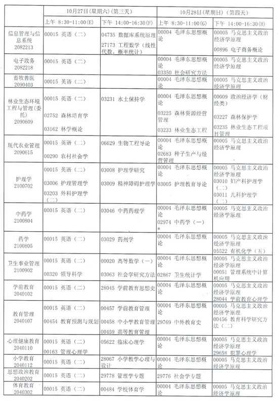 江苏省自学考试07年10月考试日程安排13
