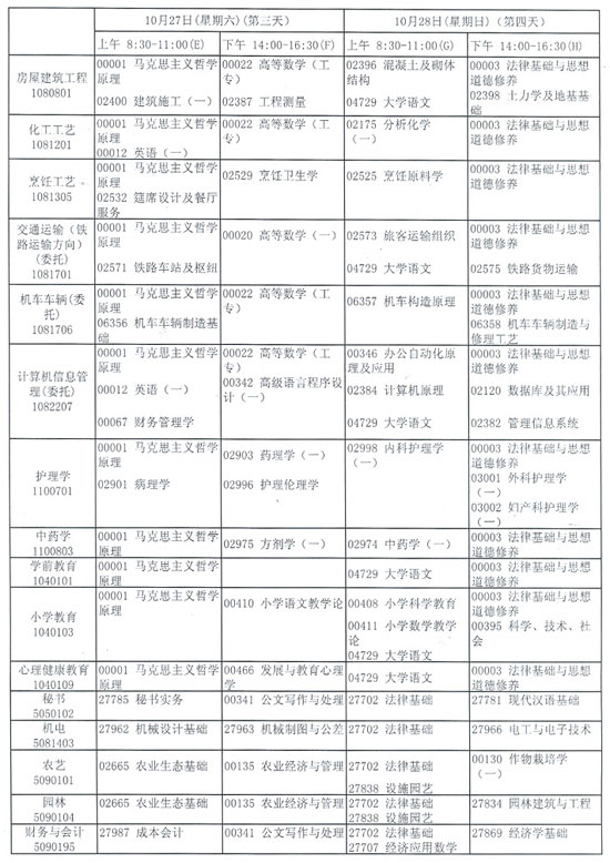 江苏省自学考试07年10月考试日程安排8