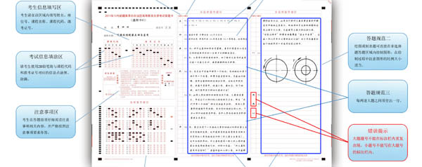 新疆2012年自考汉语答题卡图解示范及说明2