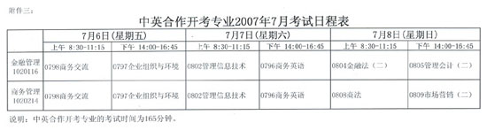 江苏省自学考试07年10月考试日程安排15