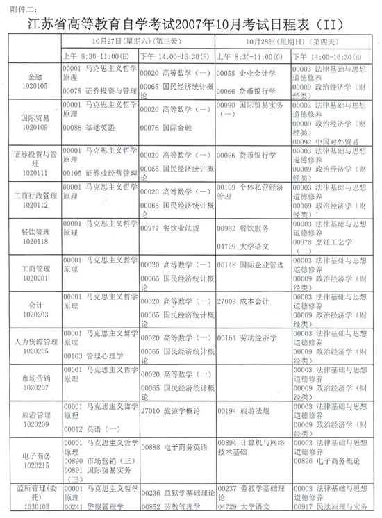 江苏省自学考试07年10月考试日程安排6