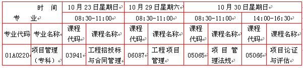 北京2011年10月自考项目管理专业考试安排1