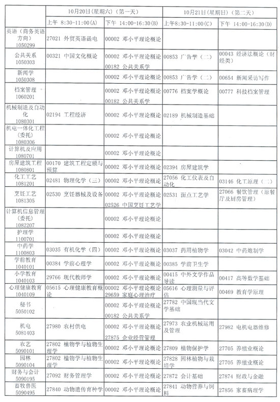 江苏省自学考试07年10月考试日程安排2