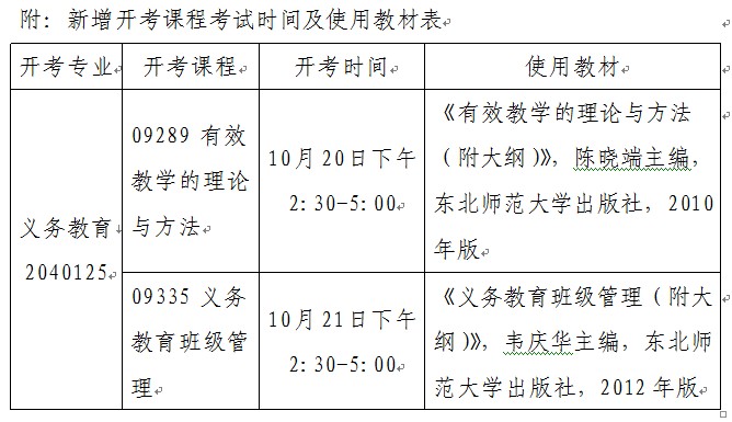 江苏2012年10月自考新增两门课程1