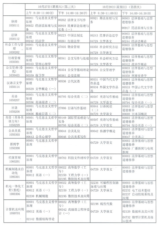 江苏省自学考试07年10月考试日程安排7