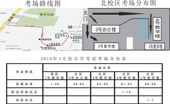 山东淄博2010年4月自考考生注意事项1