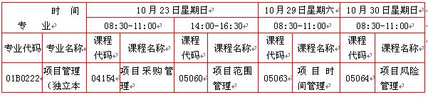 北京2011年10月自考项目管理专业考试安排2