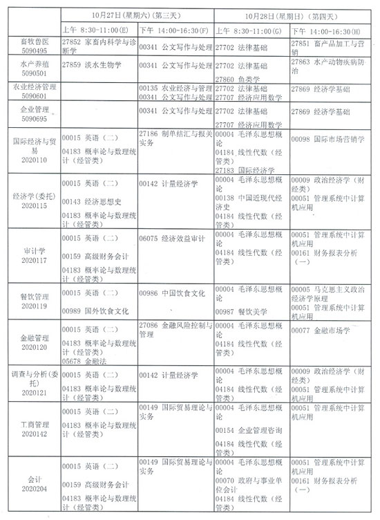 江苏省自学考试07年10月考试日程安排9